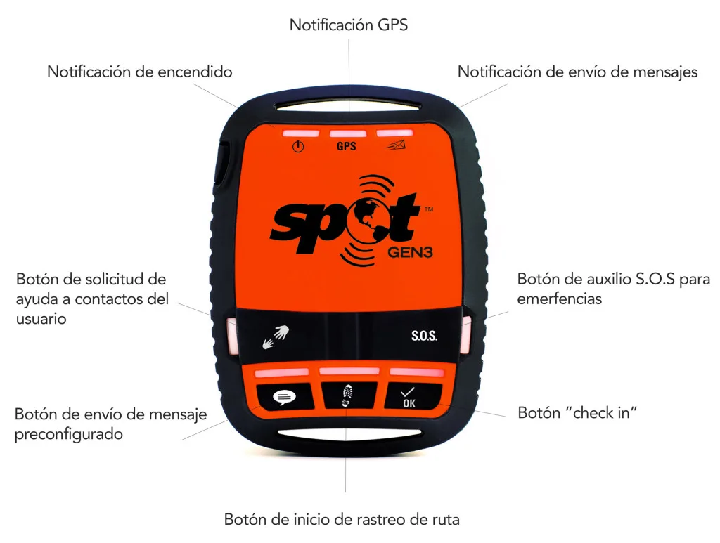 SPOT-frente