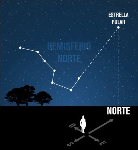 Foto: portal http://www.montagneoutdoors.com.ar/
